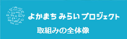 よかまちみらいプロジェクト取り組みの全体像